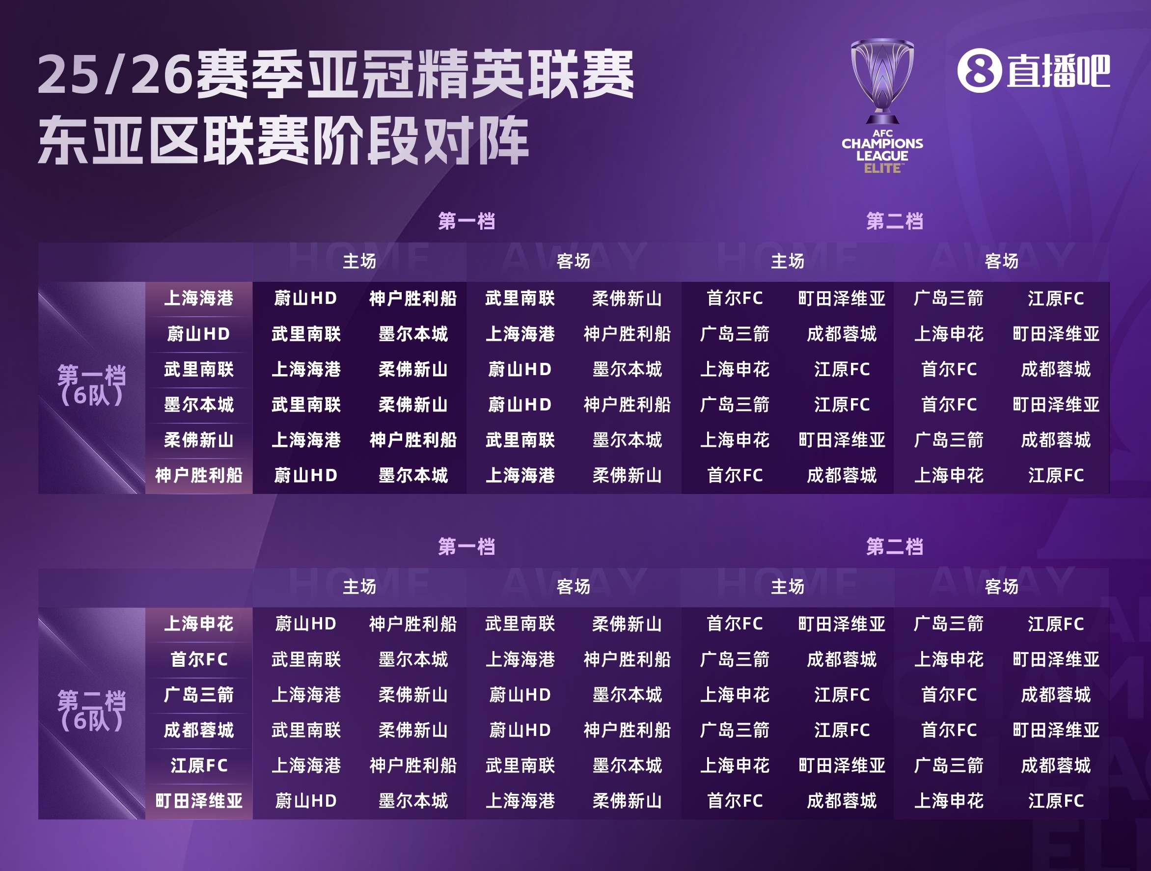 LOL Worlds 热门队伍-记者：夺回2+1+1名额是必须完成的任务，中超队踢亚冠应一致对外